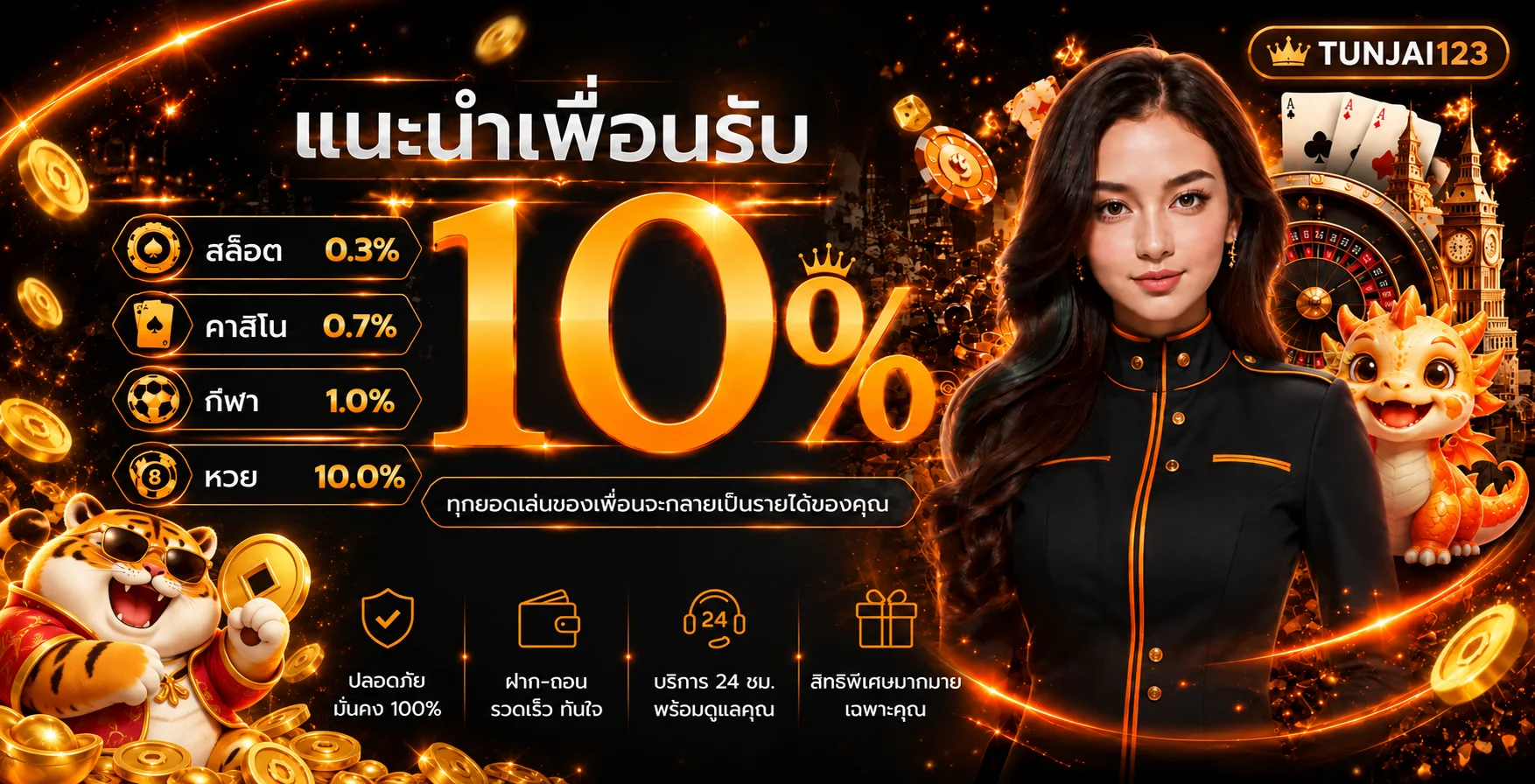 TUNJAI123 ทางเข้า สมัคร และคู่มือใช้งานอย่างรอบคอบ
